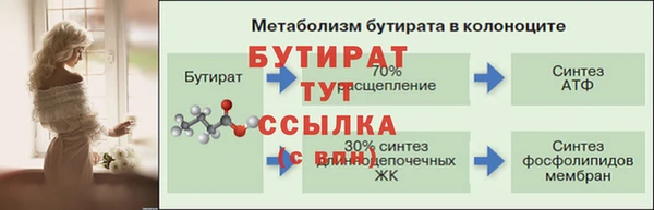 бутират Горняк